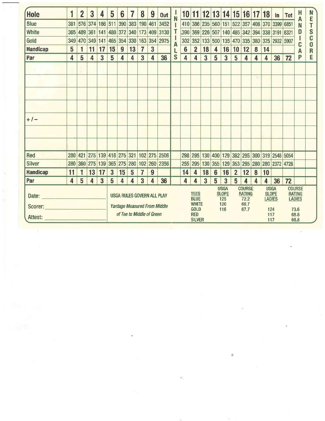 Score Card page 001